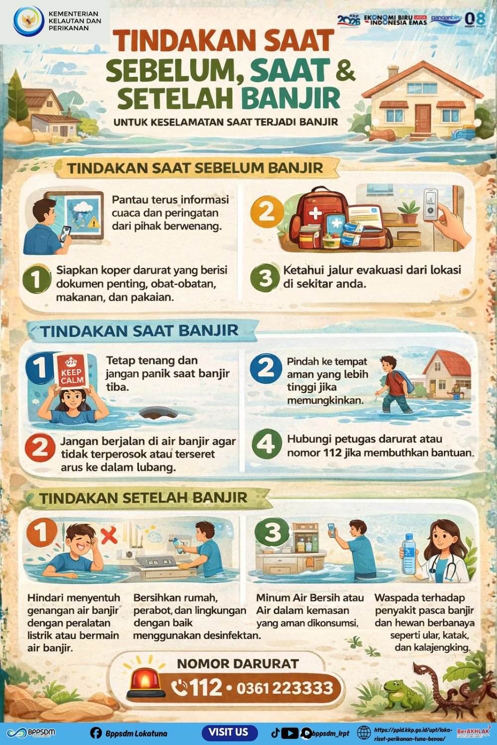 Prosedur Penanggulangan Bencana Saat Sebelum Banjir LRPT
