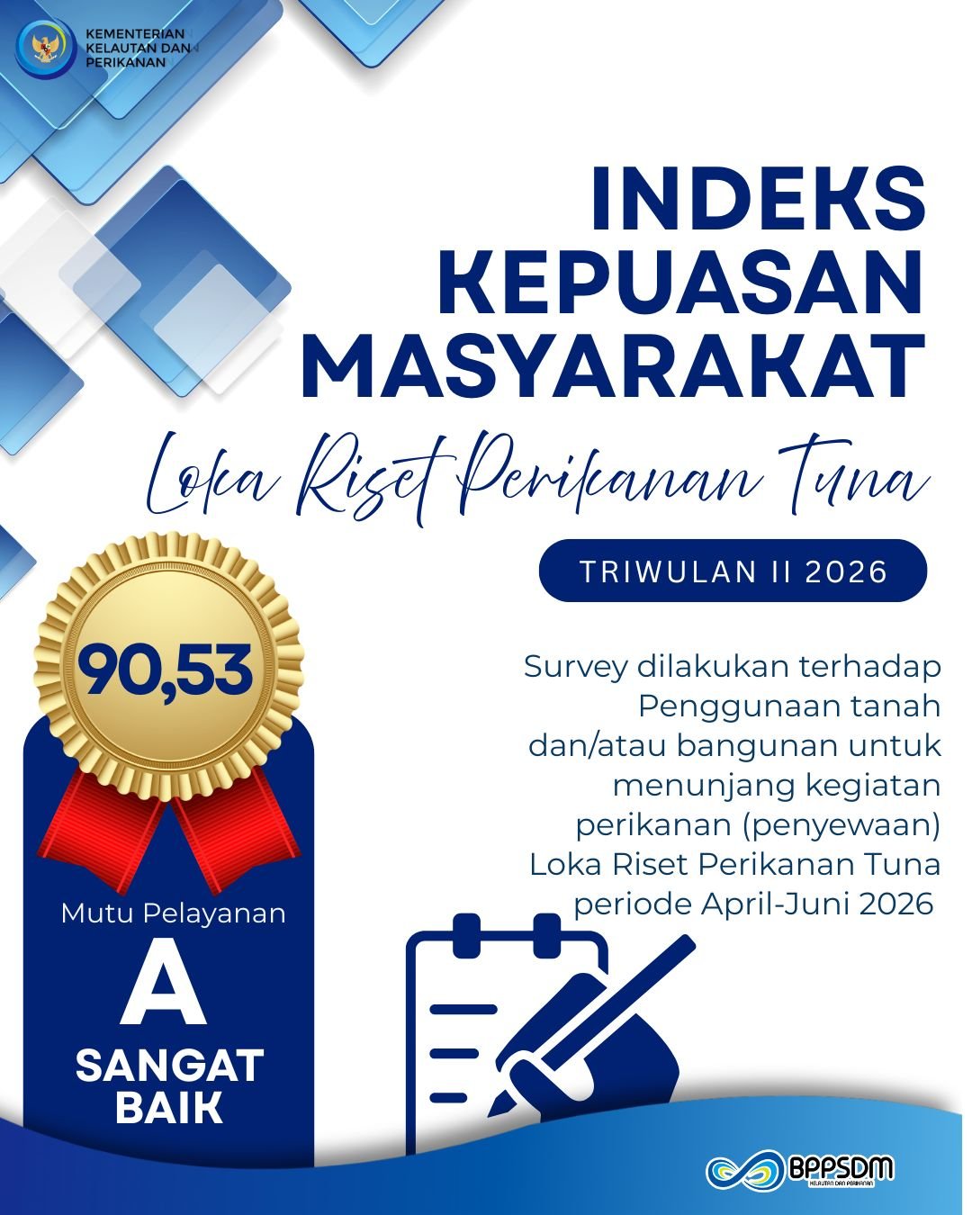 IKM TW II 2026