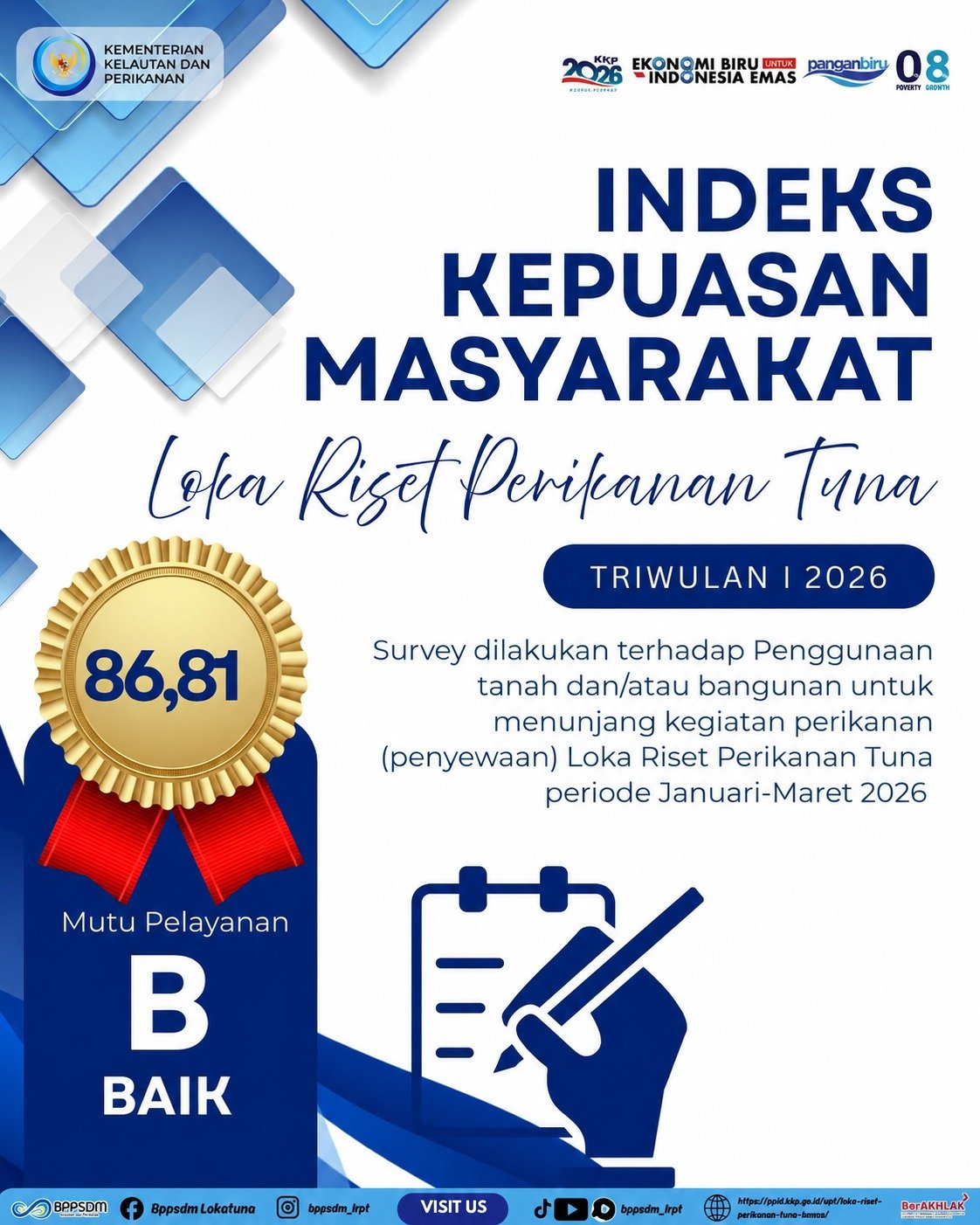 IKM TW I 2026