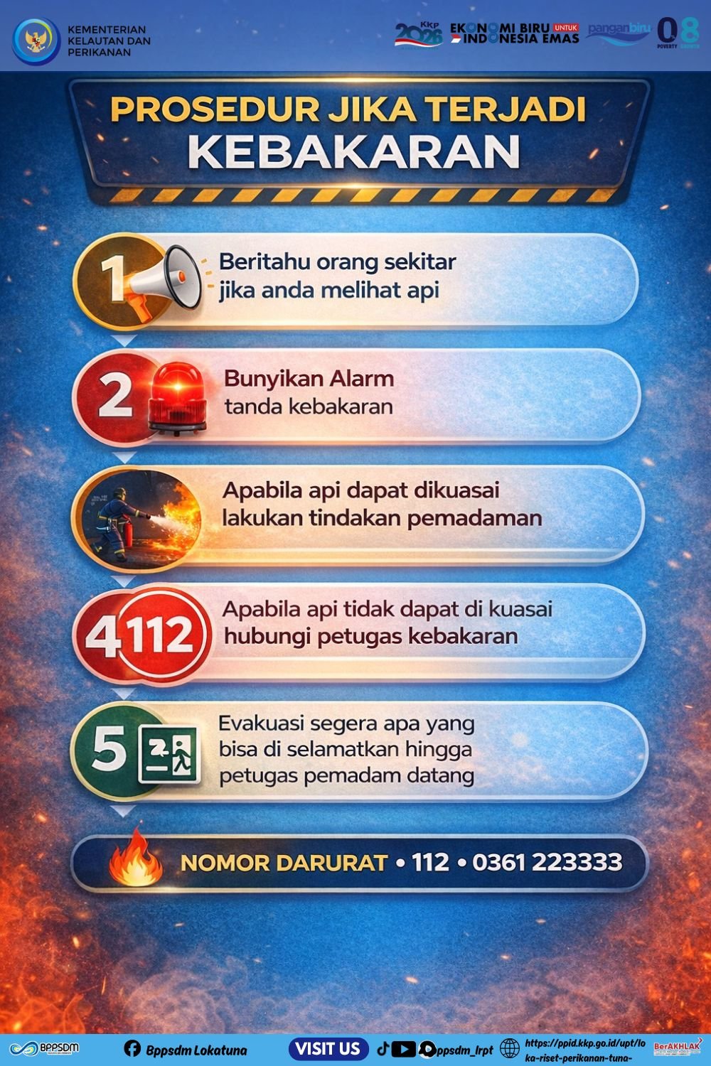 Prosedur Penanggulangan Bencana Kebakaran LRPT